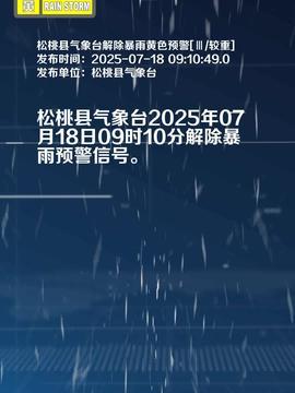 铜仁松桃今日头条,聚焦本土发展，共话乡村振兴