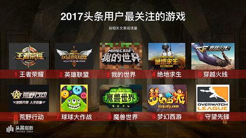 头条的游戏怎么开,轻松开启你的游戏之旅