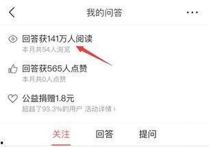 头条号如何推广赚钱,高效推广与盈利秘诀解析